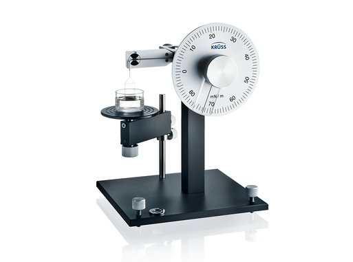 Product Overview: Wettability, Surface Tension, Roughness, Foam | KRÜSS ...